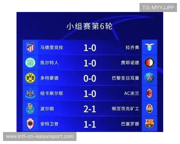 五大联赛球队年收入排名揭示经济差距，五大联赛总收入