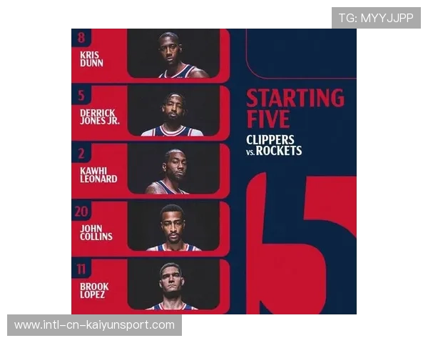 快船队阵容调整，冲击联盟领头羊，快船队球员名单最新首发阵容