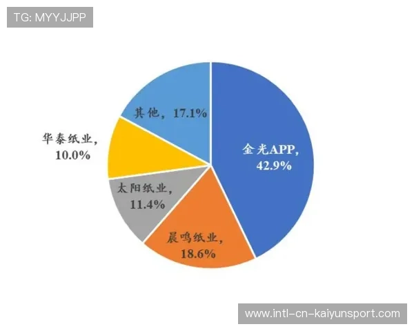 新闻中心深度分析绿色环保建设进展彰显企业社会责任,绿色环保举措 新闻中心深度分析绿色环保建设进展彰显企业社会责任,绿色环保举措