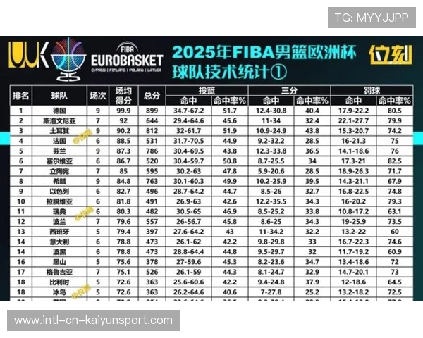 球员赛季评分数据发布,新赛季球员排名 球员赛季评分数据发布,新赛季球员排名