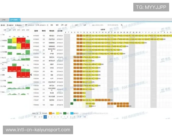 职业体育康复训练师的排程：他是如何通过渐进负荷原则加速恢复的（460 ）