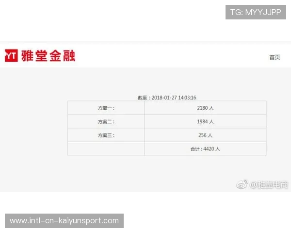 俱乐部票务系统:实名制优化与退款风控策略,俱乐部认证